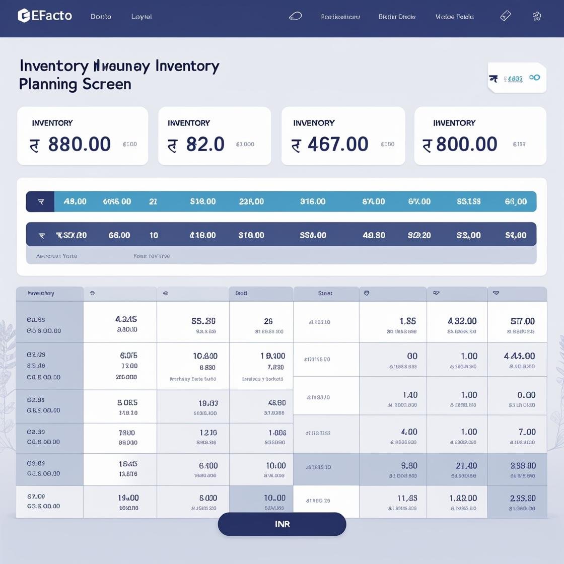 Inventory Levels with Inventory Software